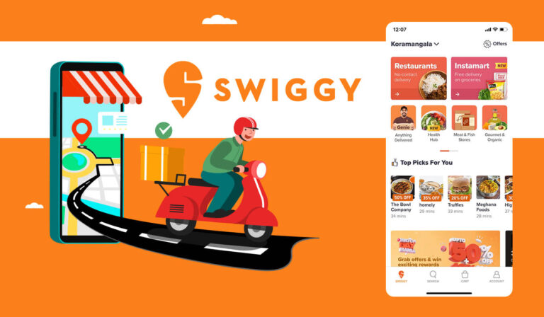 How To Get Refund From Swiggy in 2023